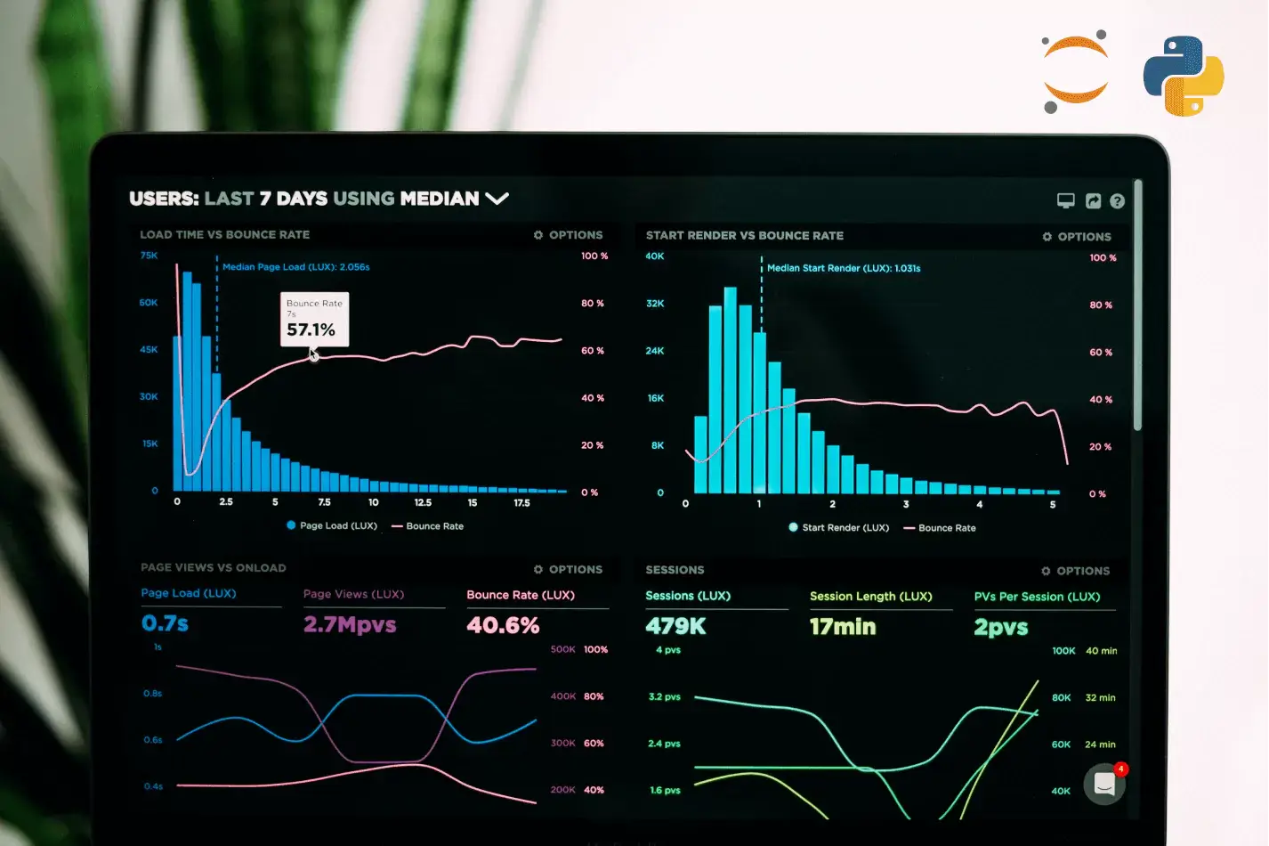 Data Science With Python
